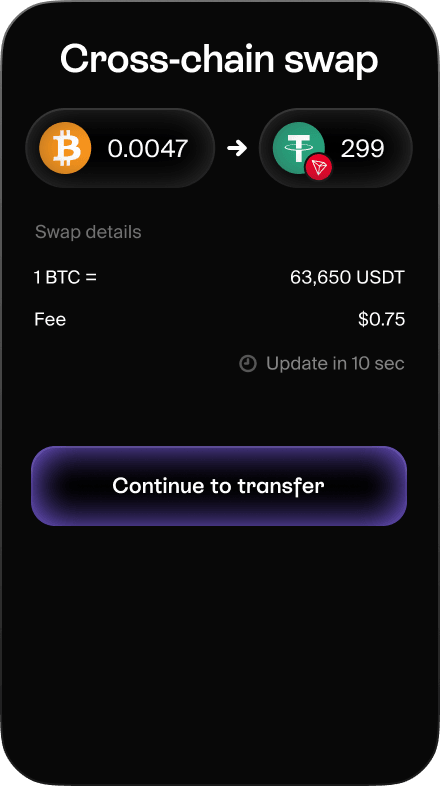 Cross-chain swap