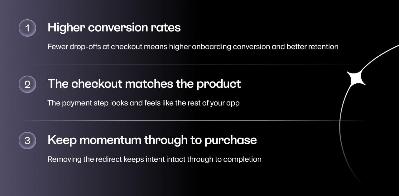 Apple Pay for businesses: higher conversion, product-matched checkout, and purchase momentum