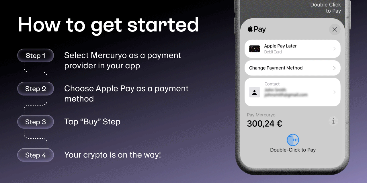 Apple Pay in-app crypto purchase steps: select Mercuryo, choose Apple Pay, tap Buy