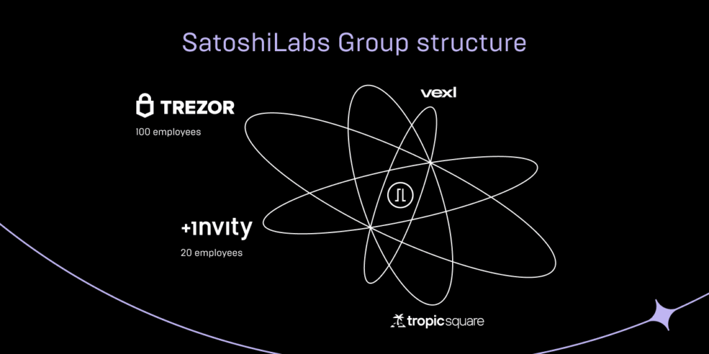 Join the Mercuryo Track at the Solana Radar Hackathon