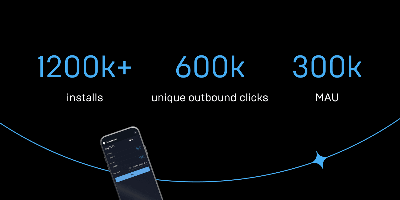 Join the Mercuryo Track at the Solana Radar Hackathon
